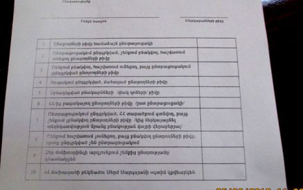 Արման Մելիքյան. «Այդպիսի մարդիկ մտել են անգամ մորս տուն»