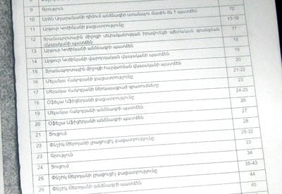 Թե ինչպես վանաձորցի կինը ստացավ կարճված գործի նյութերը