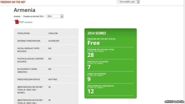 Freedom House. «Հայաստանի համացանցն ազատ է». «Ազատություն» ռադիոկայան