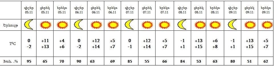 exanak2_04_11_2016