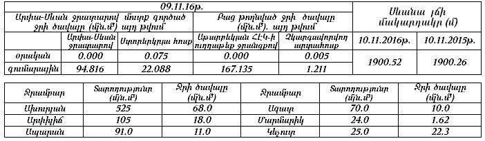 sevan10