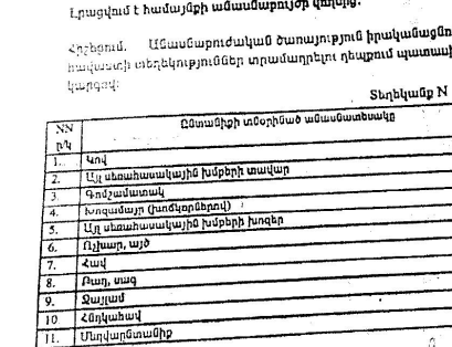 ՀՔԱՎ-ը Տավուշի մարզի Ակնաղբյուր համայնքի ղեկավարի թեկնածուի անօրինական գործողությունների վերաբերյալ հանցագործության մասին հաղորդում է ներկայացրել