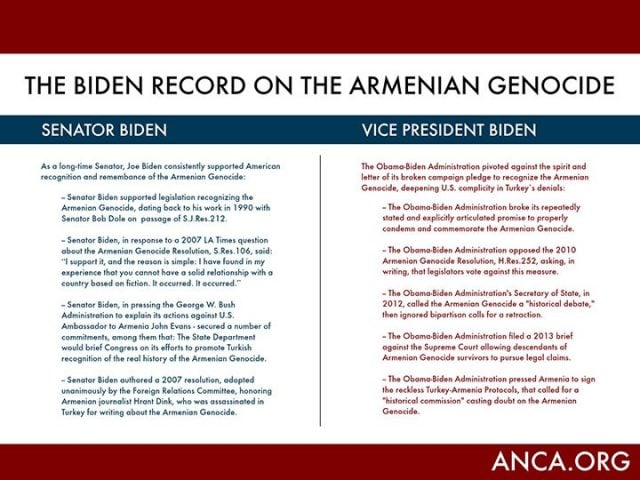 Միացյալ Նահանգները պետք է մեկընդմիշտ հաստատի իր դիրքորոշումը Հայոց ցեղասպանության վերաբերյալ. Ջո Բայդեն