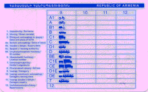 Փոփոխություններ վարորդական վկայական ստանալու ընթացակարգում․ «Ժողովուրդ»