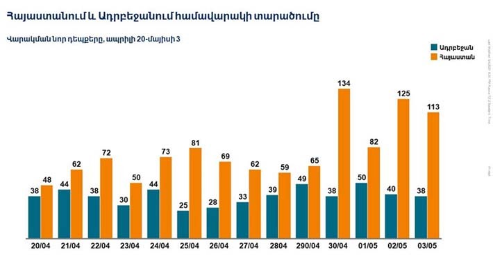 Կառավարության այս որոշումը ոչ միայն հապճեպ է, այլև չի հիմնավորված իրատեսական հաշվարկներով. Ավետիք Չալաբյան