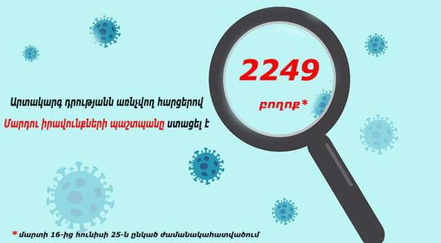 ՄԻՊ աշխատակազմն արդյունավետ աշխատում է պարետատան հետ. արտակարգ դրությանն առնչվող հարցերով ՄԻՊ-ը 2249 բողոք է ստացել