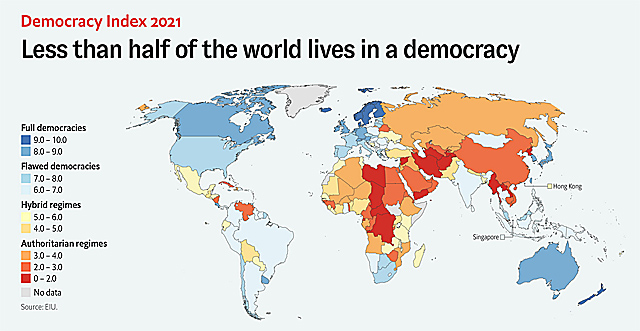 Հրապարակվել է 2021թ-ի ժողովրդավարության ինդեքսը, որտեղ «Հայաստանը» պահպանել է իր 89-րդ տեղը և «հիբրիդային ռեժիմի» տիտղոսը