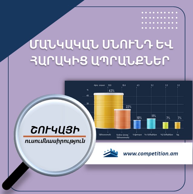 ՄՊՀ-ն հրապարակել է մանկական կաթնախառնուրդների և տակդիրների շուկաների ուսումնասիրությունը