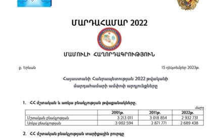 Հայաստանի բնակչությունը շարունակում է նվազել․ Արթուր Խաչատրյան