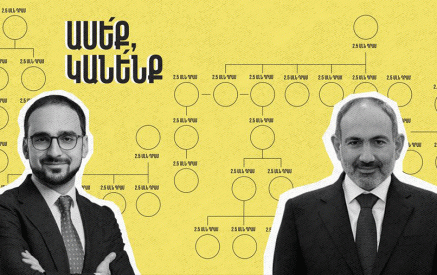 «Անկախ դիտորդը» հանցագործության մասին հաղորդում է ներկայացրել ՀՀ Գլխավոր դատախազություն