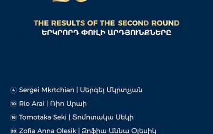 Հայտնի են Խաչատրյանի անվան մրցույթի եզրափակիչ փուլ անցած մասնակիցների անունները
