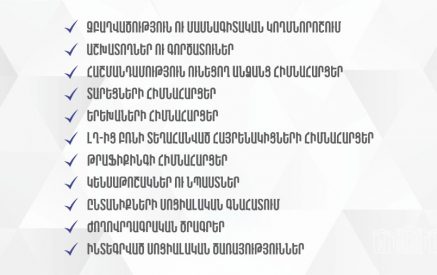 ԼՂ-ից բռնի տեղահանվածներին վերաբերող հարցերը խորհրդարանականների ուշադրության կենտրոնում